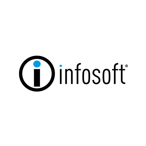 Infosoft SRL